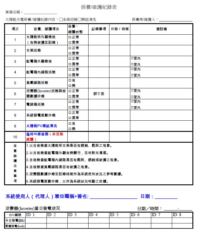 太陽光電評估,屋頂太陽能